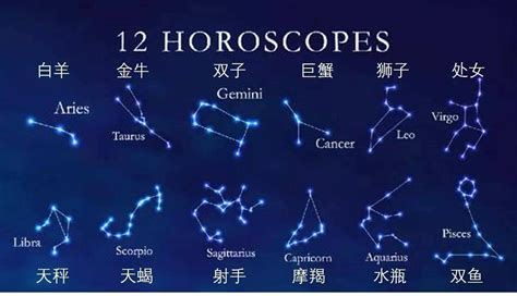 12月21號是什麼星座|12月21日是什么星座 12月21日生日是什么星座